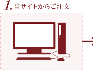 1.当サイトからご注文