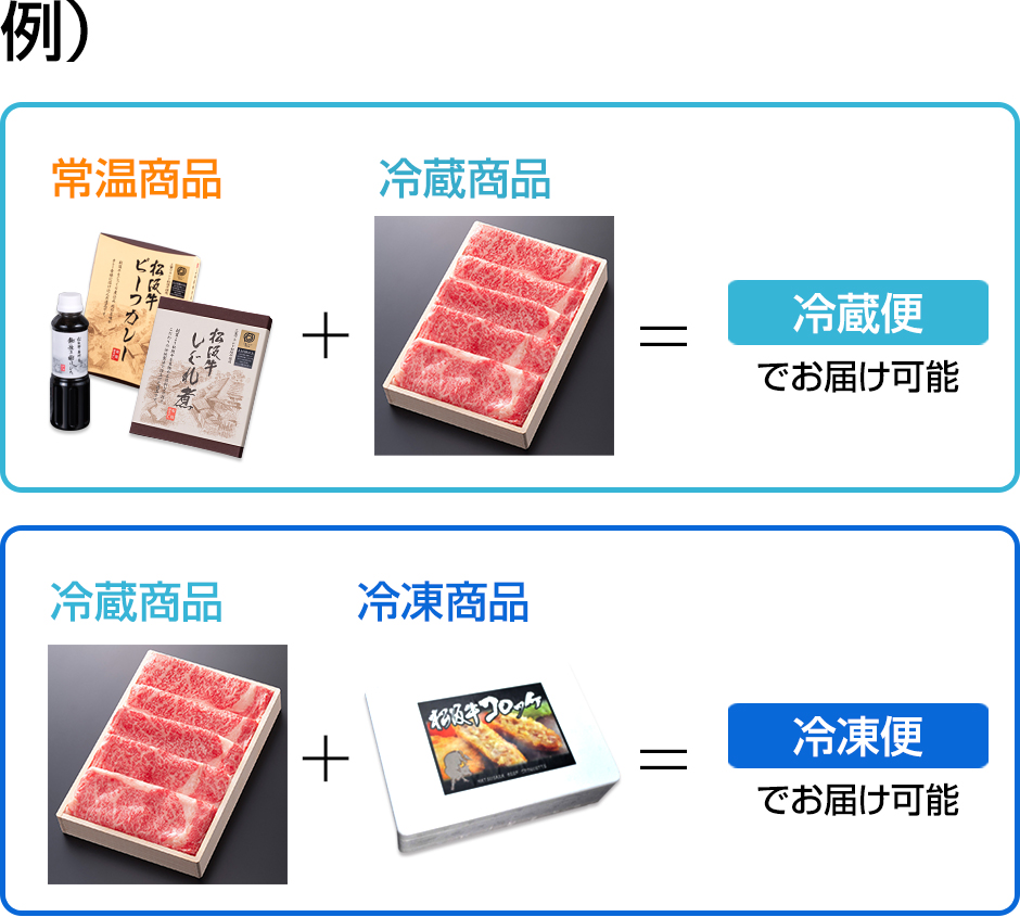 同梱不可・同梱中商品の例