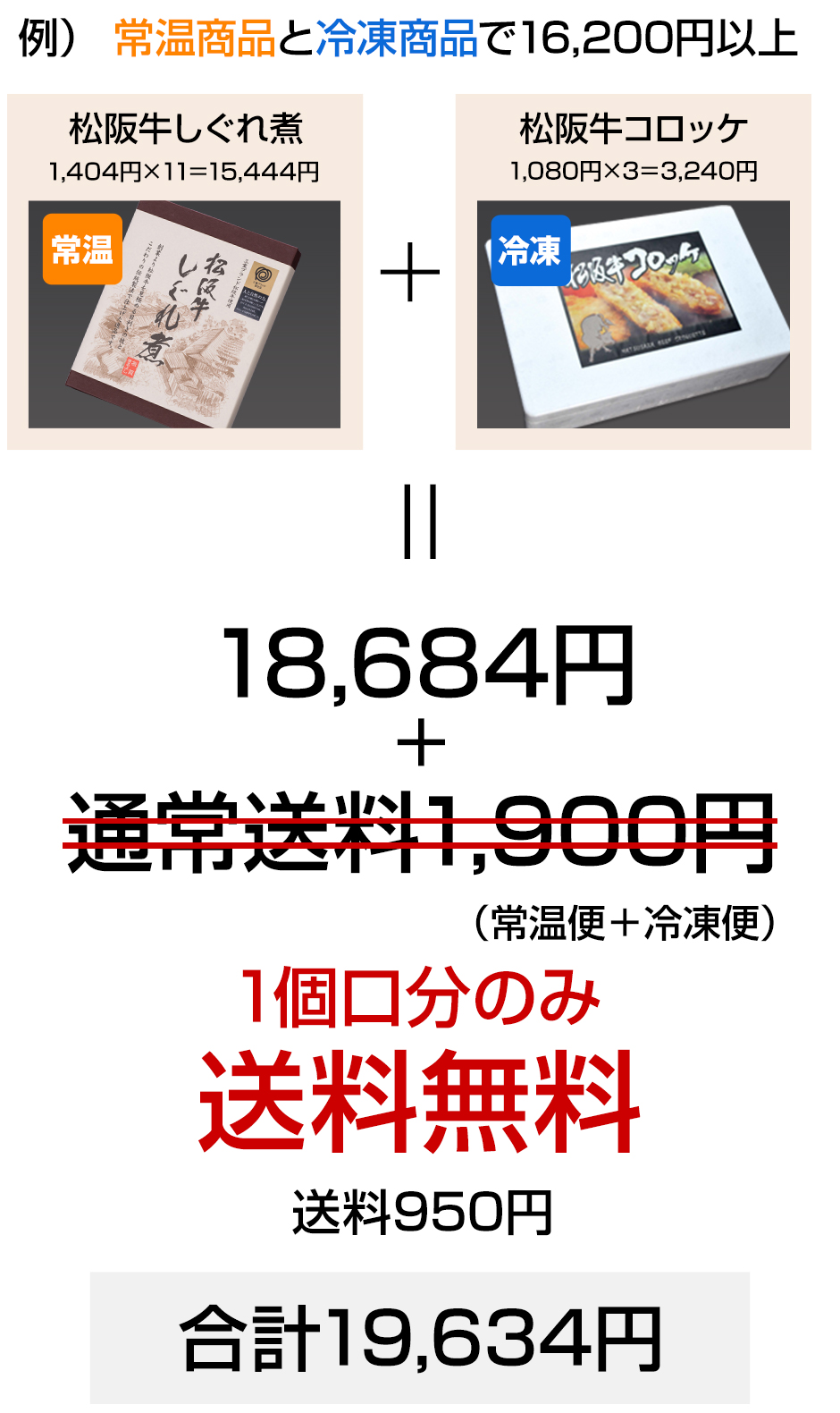 16,200円以上ご注文で、送料無料適用にならない場合