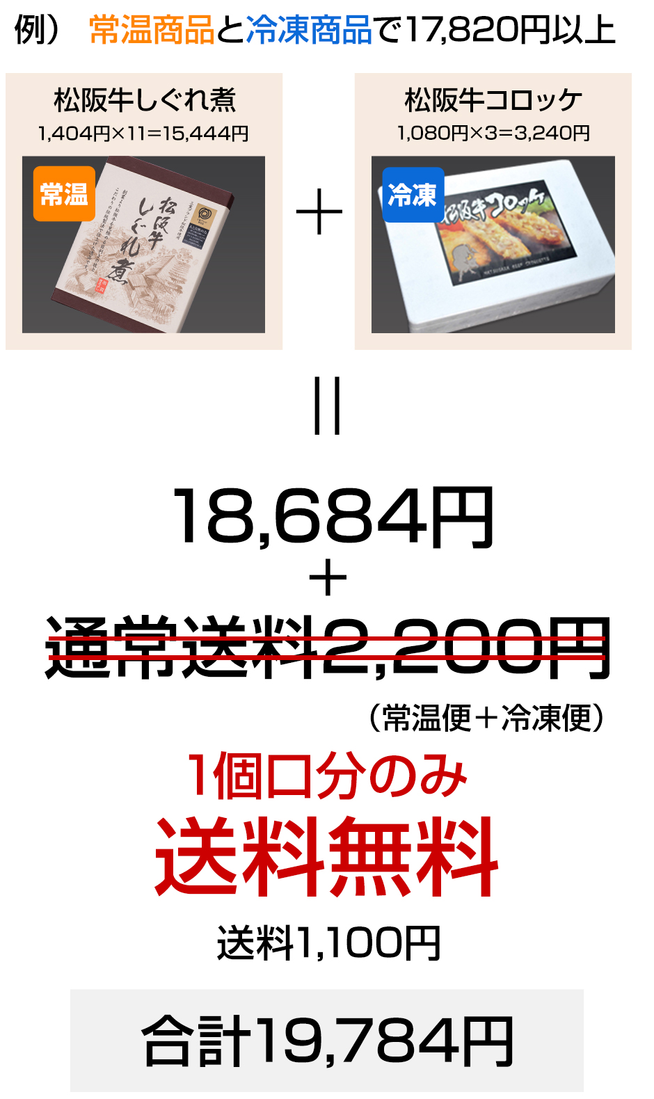 17,820円以上ご注文で、送料無料適用にならない場合