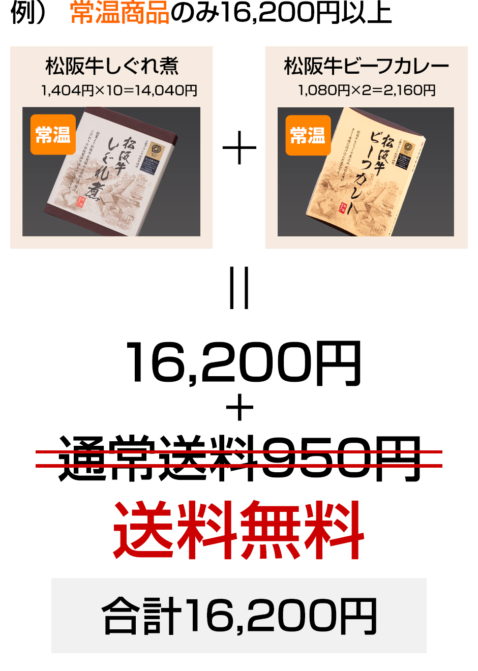 例)常温商品のみ16200円以上