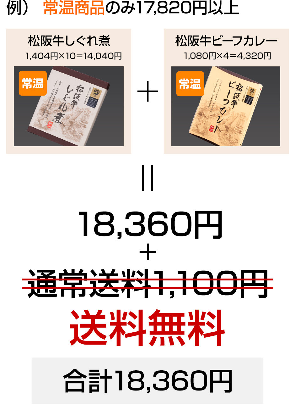 例）常温商品のみ17800円以上