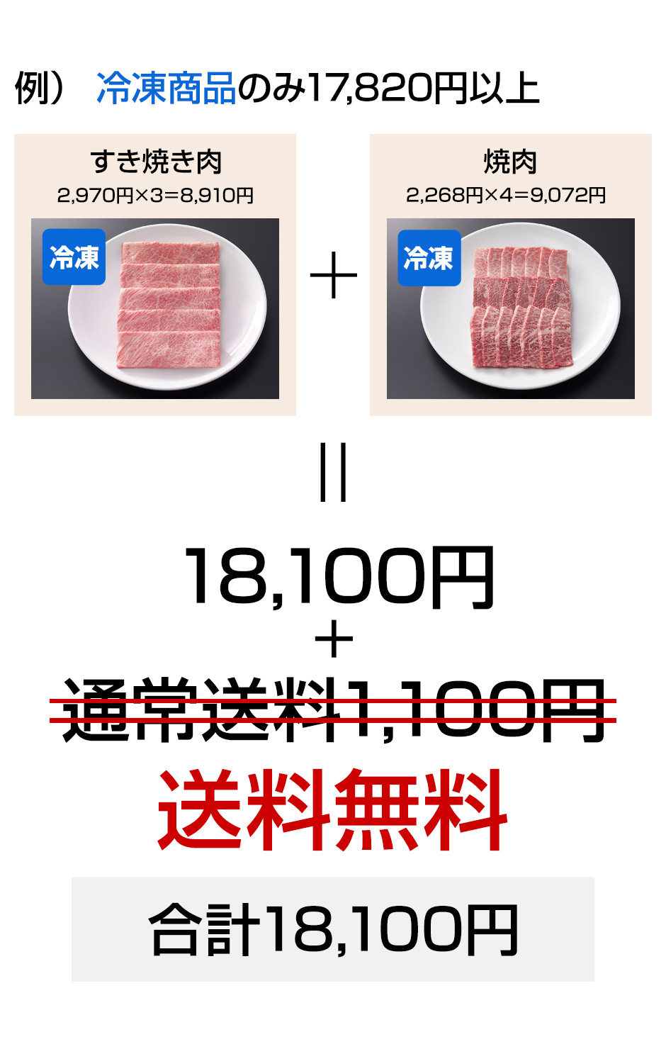 例)冷凍商品のみ17820円以上