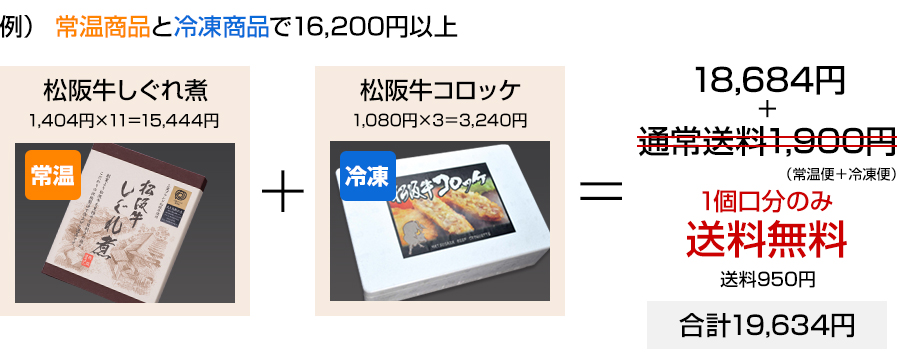 16,200円以上ご注文で、送料無料適用にならない場合