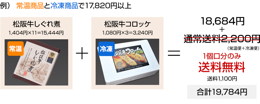 17,820円以上ご注文で、送料無料適用にならない場合