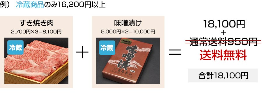 例）冷蔵商品のみ16200円以上