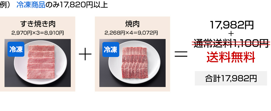 例)冷凍商品のみ17820円以上