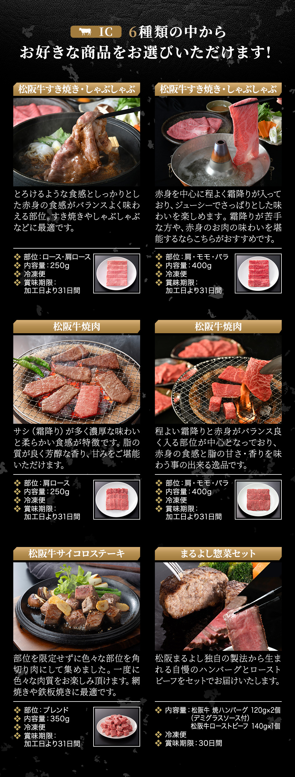 松阪牛ギフト券