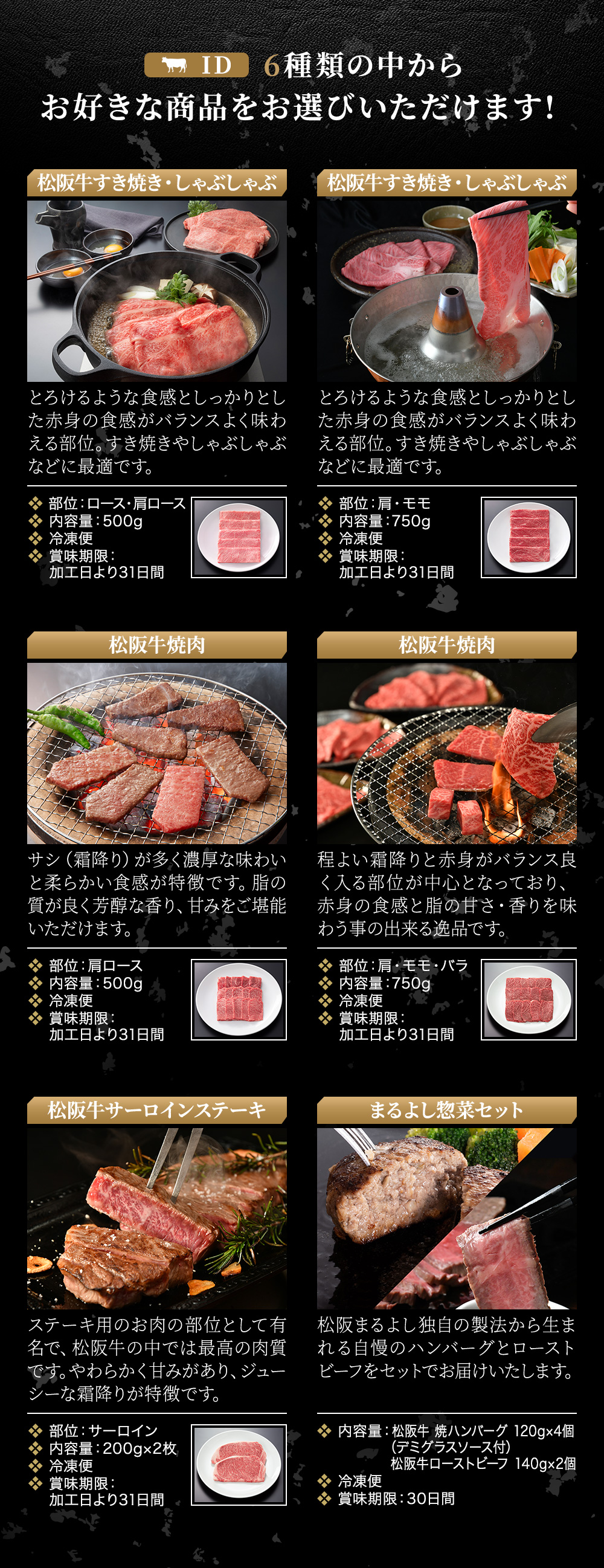 松阪牛ギフト券